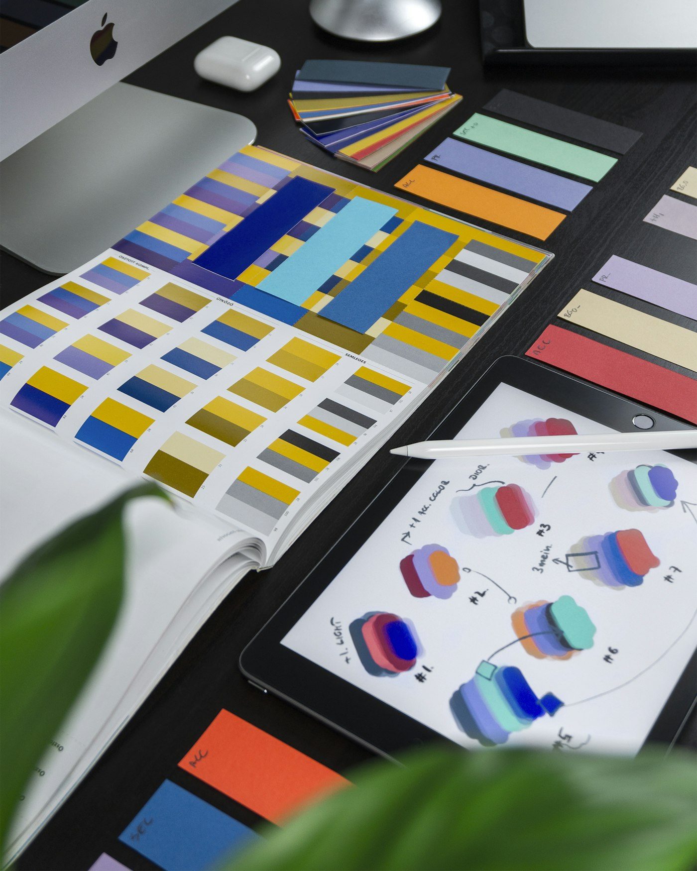 Brand Strategy — STORII