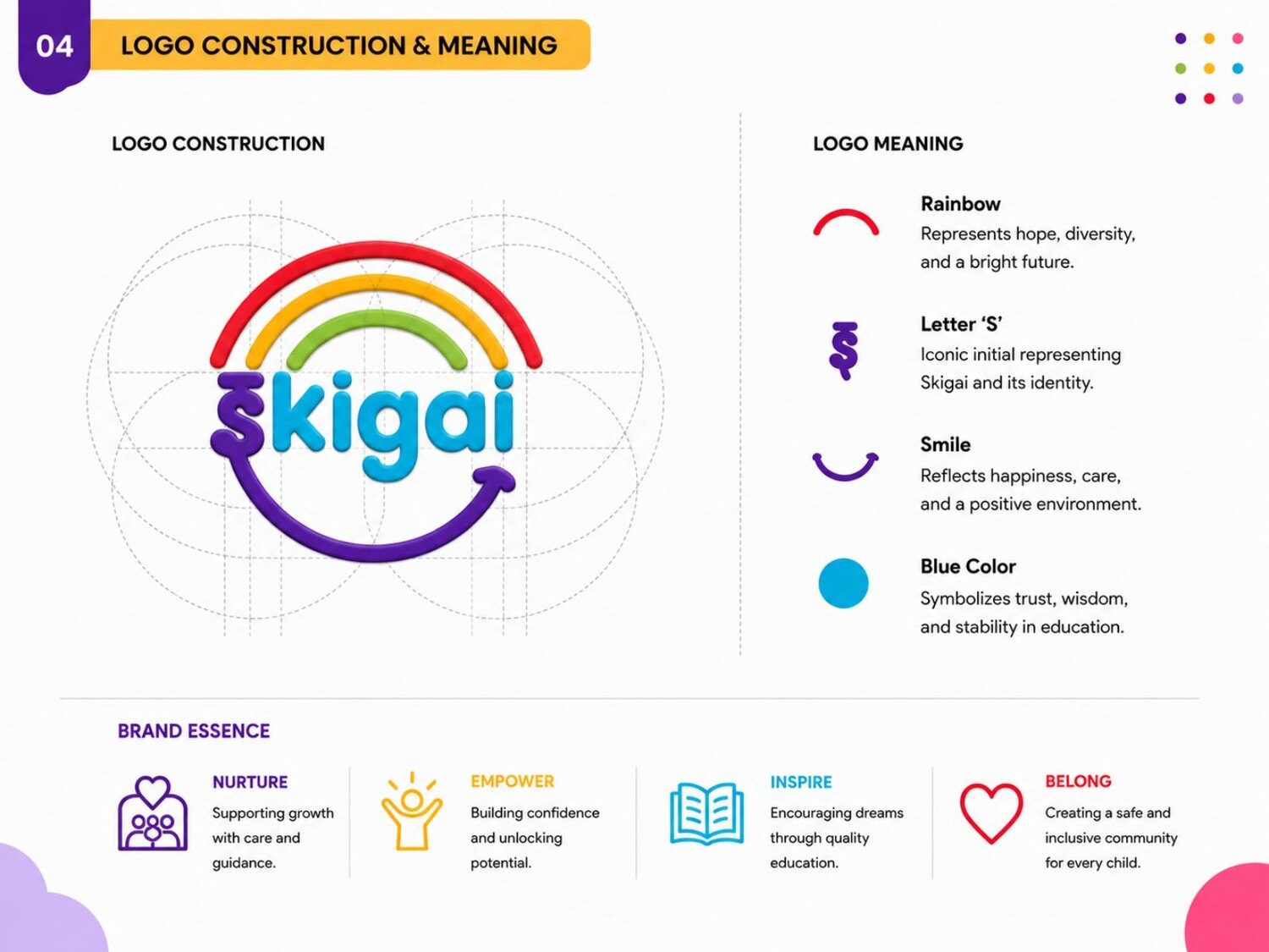 Ikigai logo construction and meaning