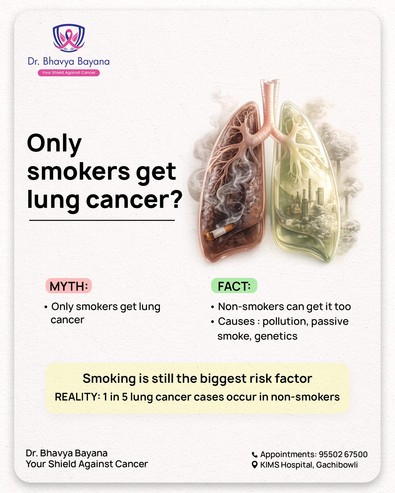 Dr. Bhavya lung health awareness creative