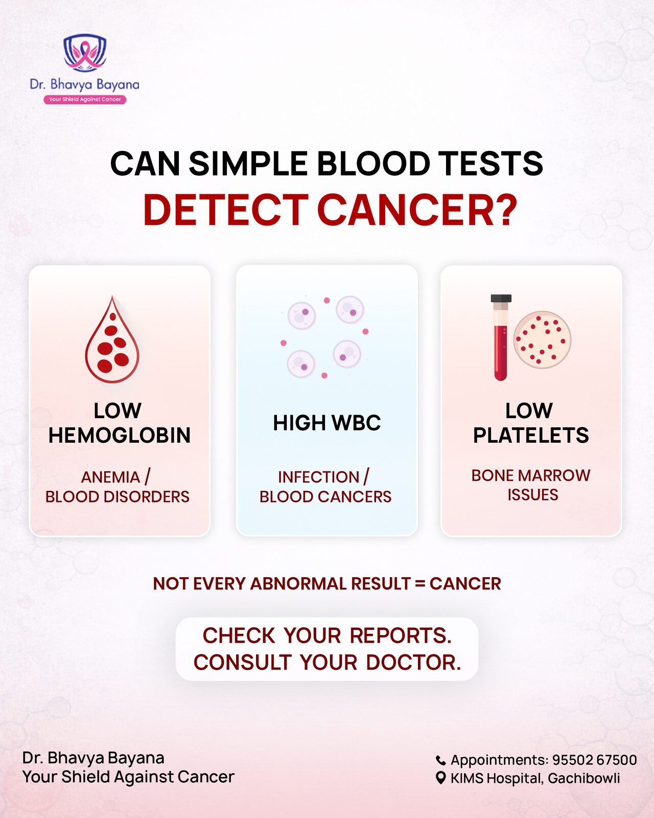 Dr. Bhavya blood awareness poster