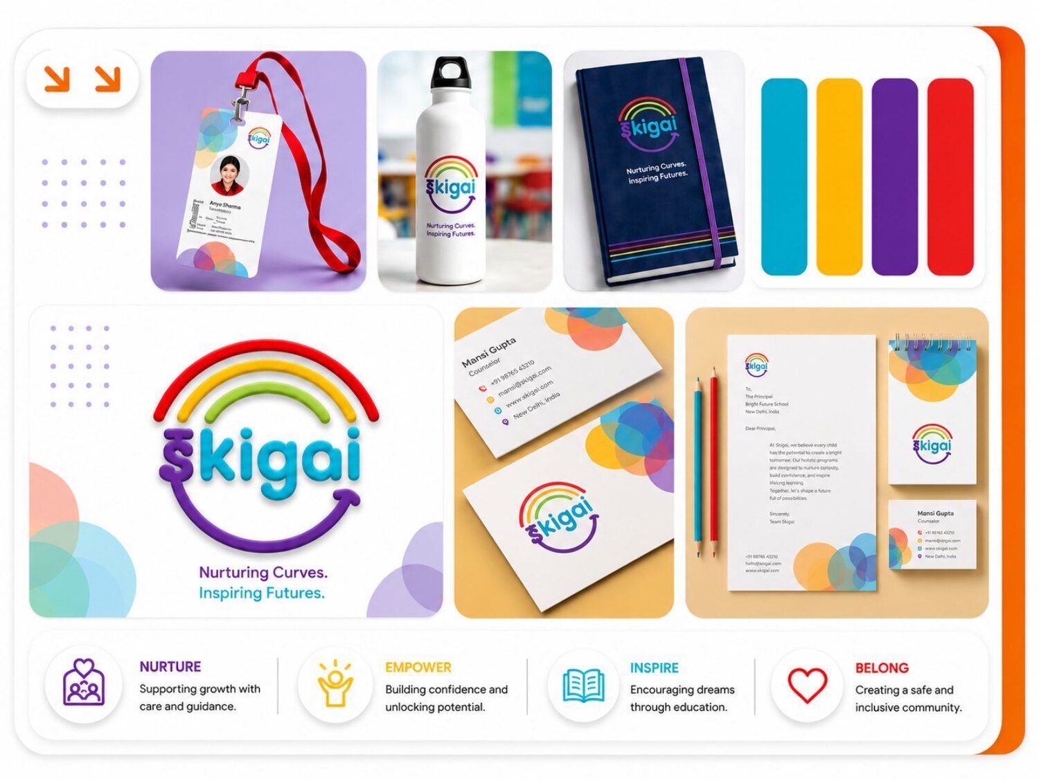 Ikigai brand board overview