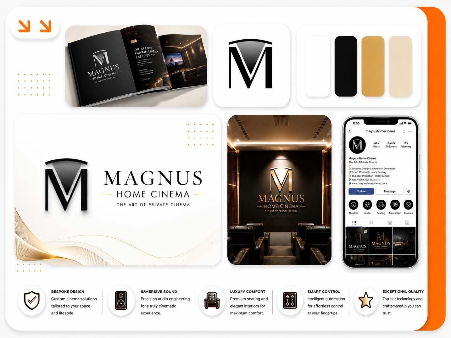 Magnus brand kit overview