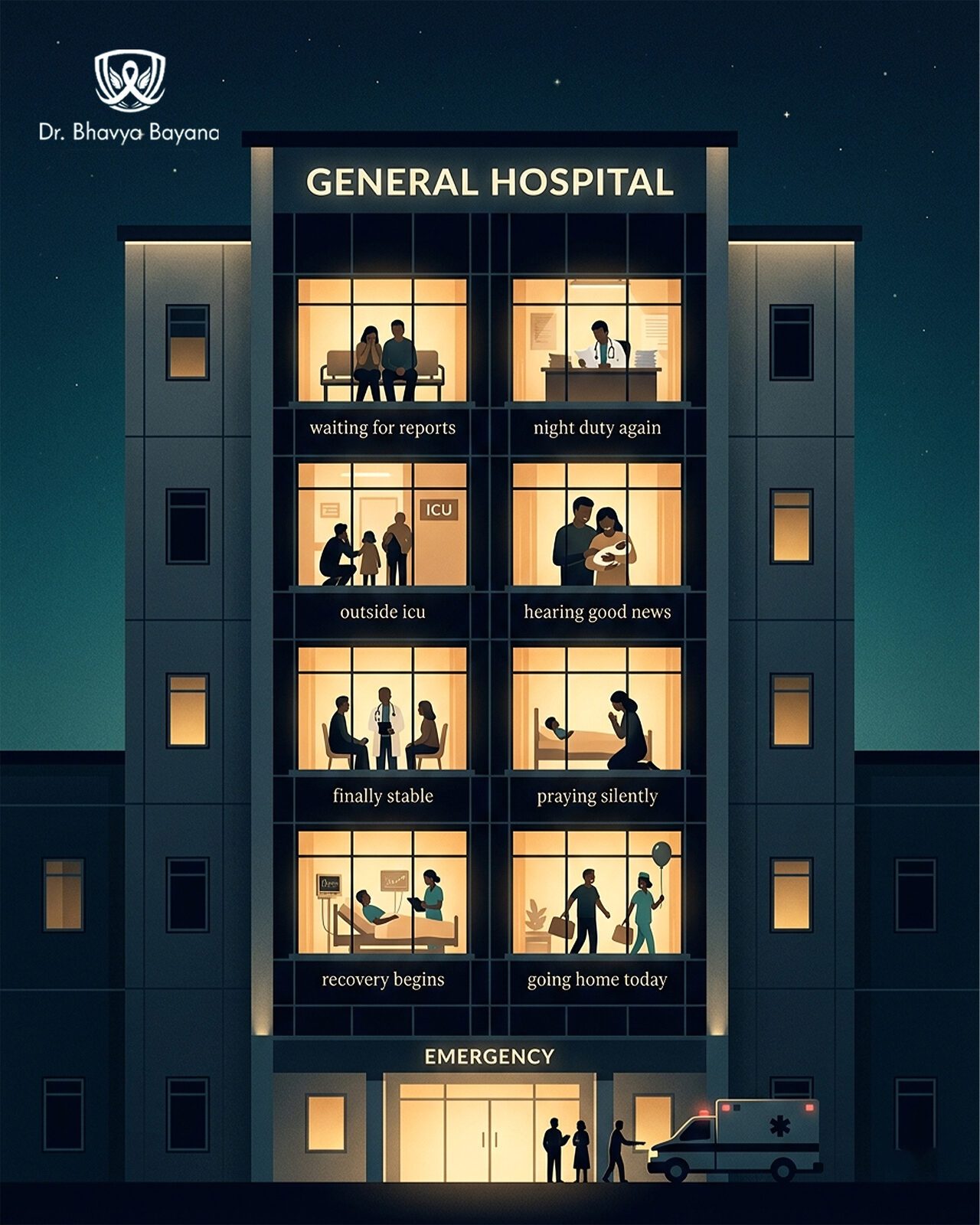 Dr. Bhavya Bayana cover